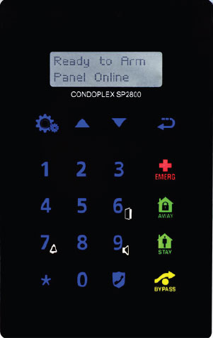 Suite Security Panel